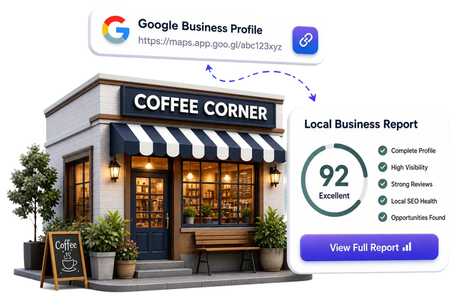 Coffee shop beside a Google Business Profile local business report